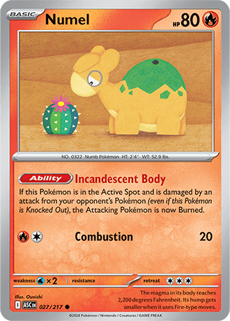 Numel