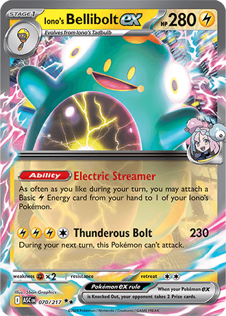 Iono's Bellibolt ex
