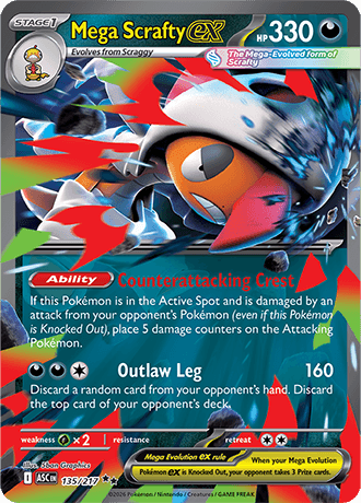 Mega Scrafty ex