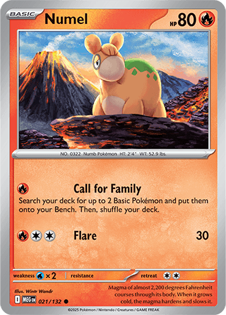 Numel