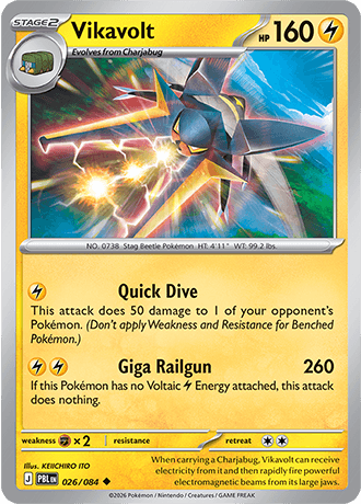Vikavolt