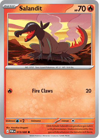 Salandit